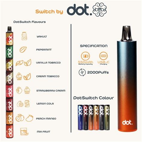DoTS v2.0.